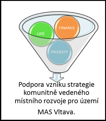 Měnič obrázků - fotografie